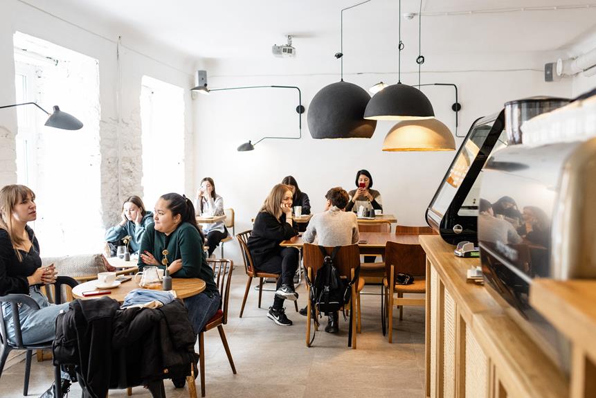 top coworking spaces near university